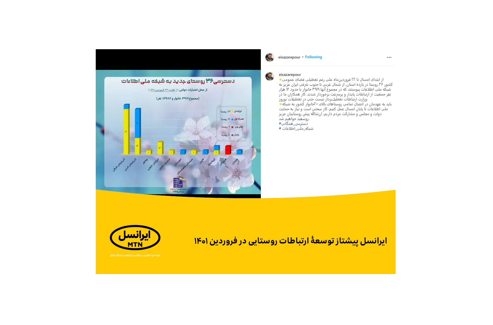 ایرانسل پیشتاز توسعۀ ارتباطات روستایی در فروردین ۱۴۰۱