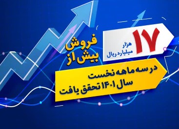 فروش بیش از ۱۷ هزار میلیارد ریال در بیمه کوثر