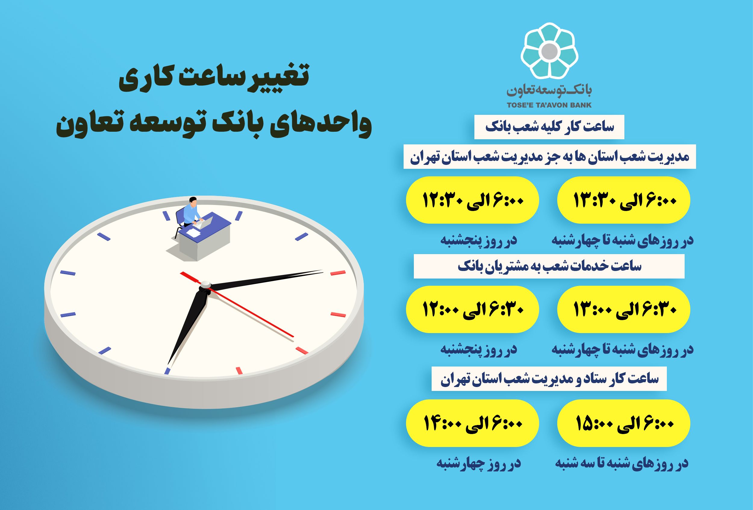 اعلام ساعت کاری جدید واحدهای ستادی وشعب بانک توسعه تعاون