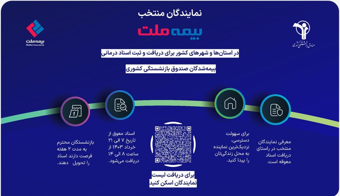 اینفوگرافی/ آدرس و اطلاعات نمایندگان منتخب بیمه ملت برای ارائه اسناد درمانی بیمه‌شدگان صندوق بازنشستگی کشوری