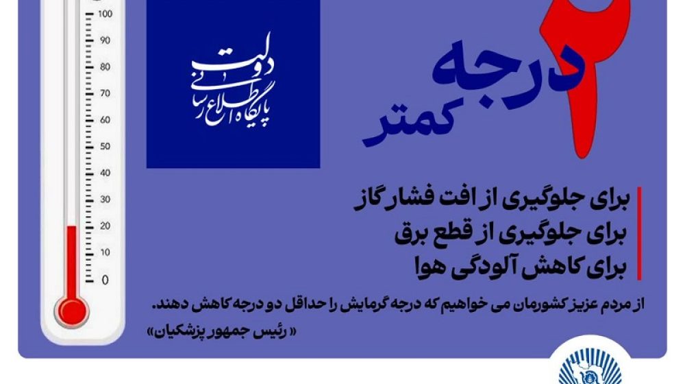 مشارکت بانک تجارت در پویش "دو درجه کمتر"