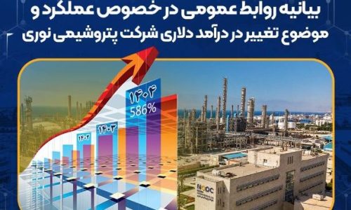 2134ی254ق12345123_2x9y