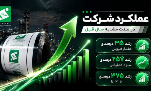 49a9b916-6459-44d0-b94a-f63420bdd567-شاخص-14_890x482