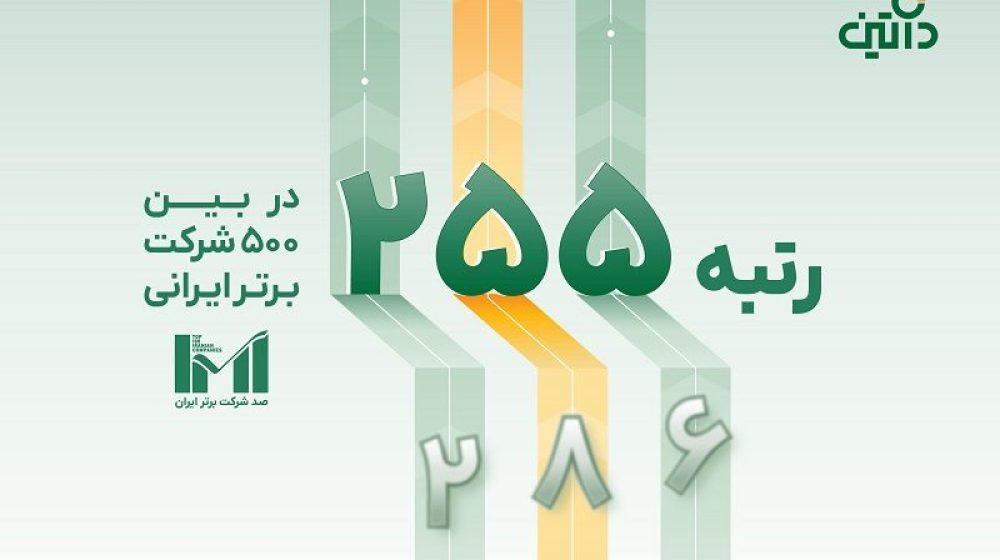 IMI-100-داتین-r0e3ixckw141sqswgf71cep5nczi442l1cq6ffpkkw