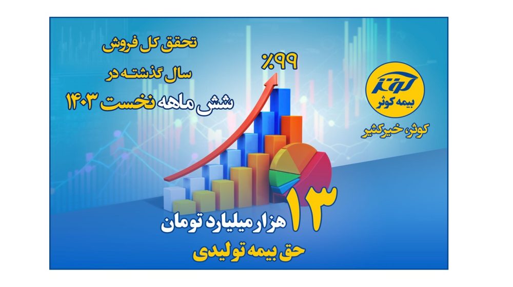 بیمه کوثر