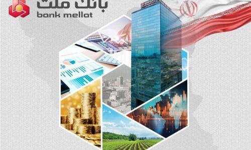 bank-malat