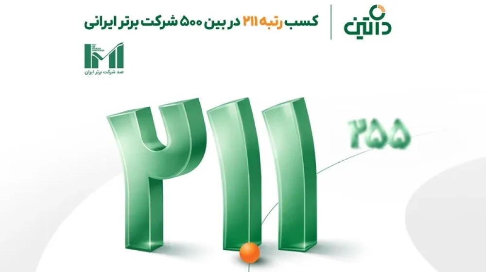 dotin-211-imi