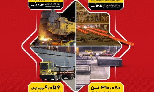 i-2026-info-sks-1403-1751372898