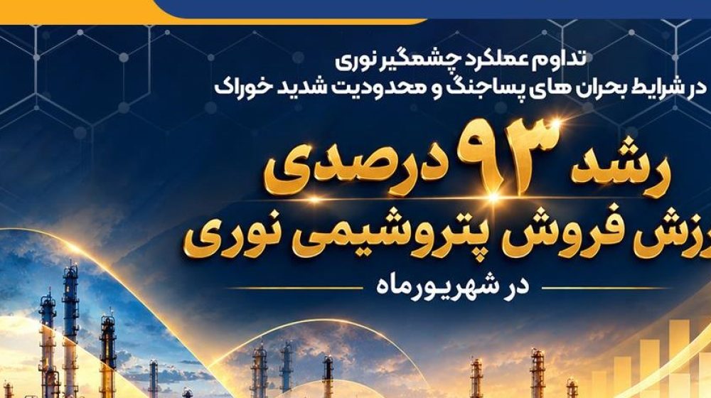 آیکون-رشد-93-درصدی-فروش_2029