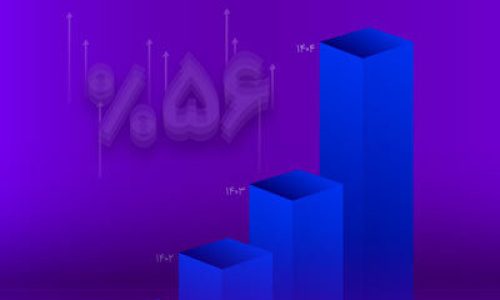 بانک اقتصادنوین؛