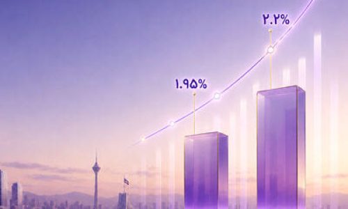 بانک اقتصادنوین؛