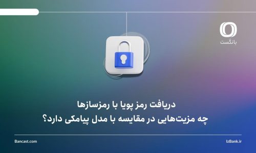 بانک ایران زمین؛