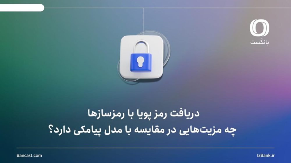 بانک ایران زمین؛