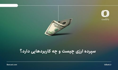بانک ایران زمین؛