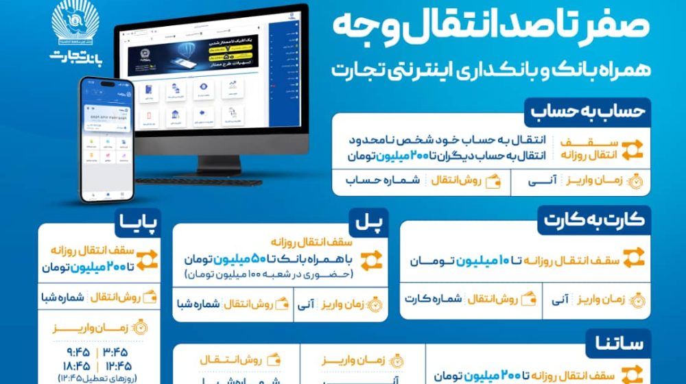 بانک تجارت؛