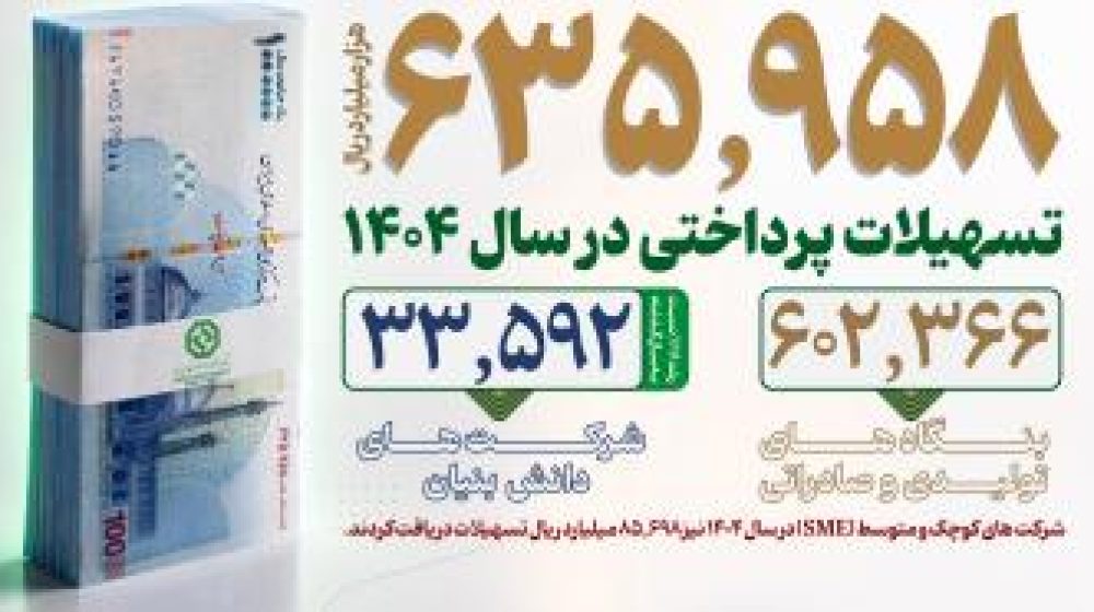 بانک توسعه صادرات ایران