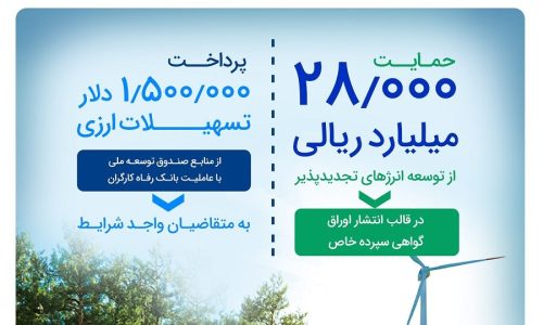 بانک رفاه کارگران