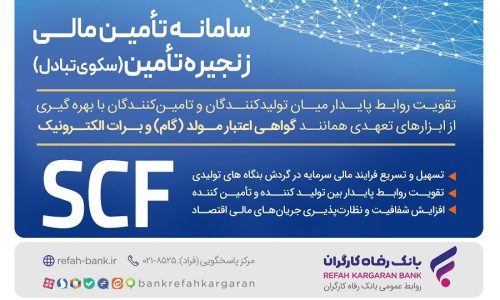 بانک رفاه کارگران