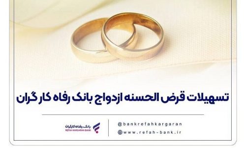 بانک رفاه کارگران؛
