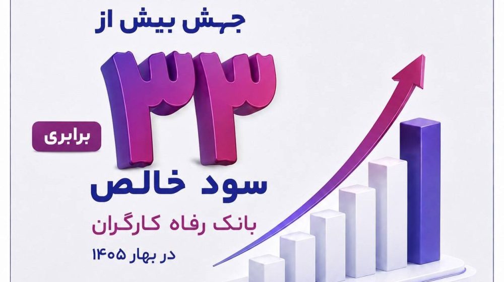 بانک رفاه کارگران؛