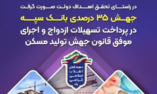 بانک سپه؛