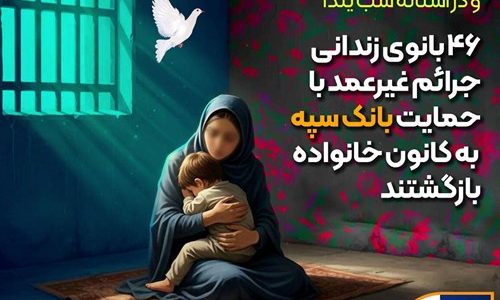 بانک سپه؛
