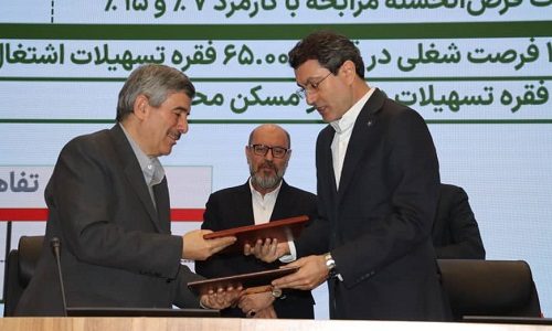 بانک سینا؛