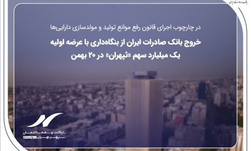 بانک صادرات ایران