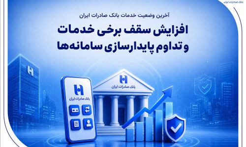 بانک صادرات ایران