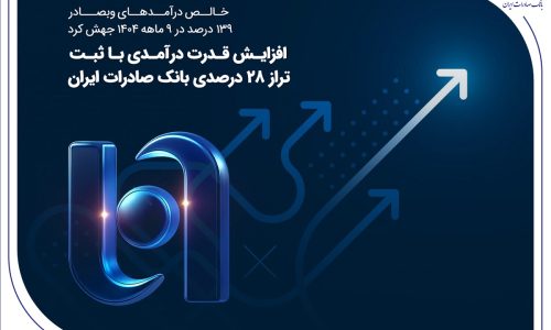 بانک صادرات ایران؛