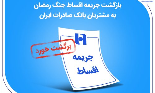 بانک صادرات ایران؛