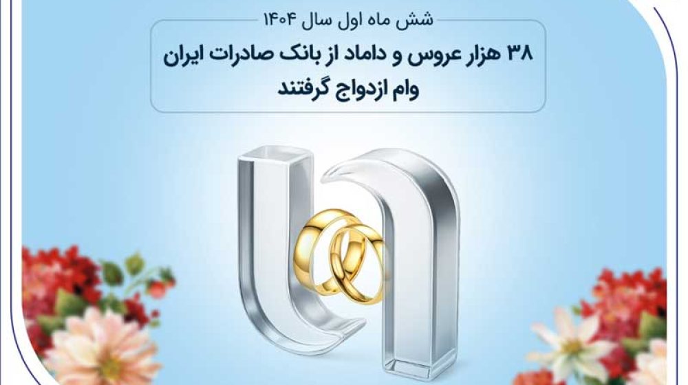 بانک صادرات ایران؛
