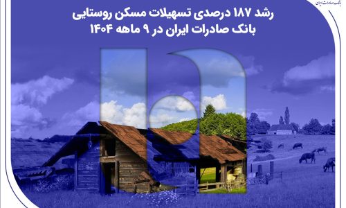 بانک صادرات ایران؛