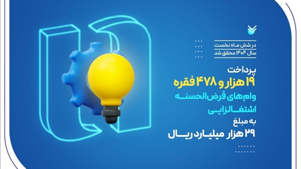 بانک صادرات ایران؛