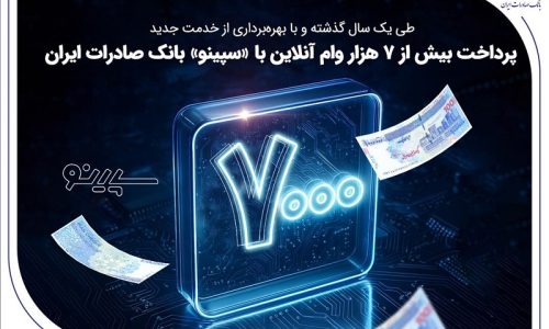 بانک صادرات ایران؛