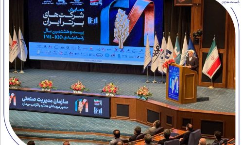 بانک صادرات ایران؛
