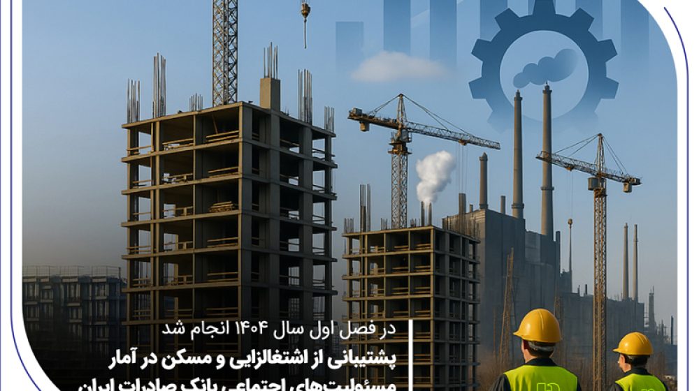 بانک صادرات ایران؛