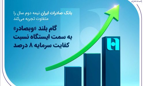 بانک صادرات ایران؛