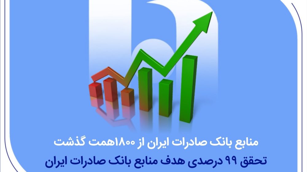 بانک صادرات ایران؛