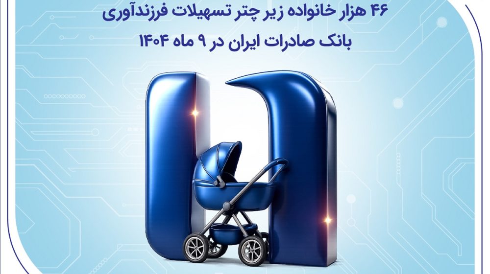 بانک صادرات ایران؛