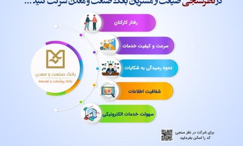 بانک صنعت و معدن؛