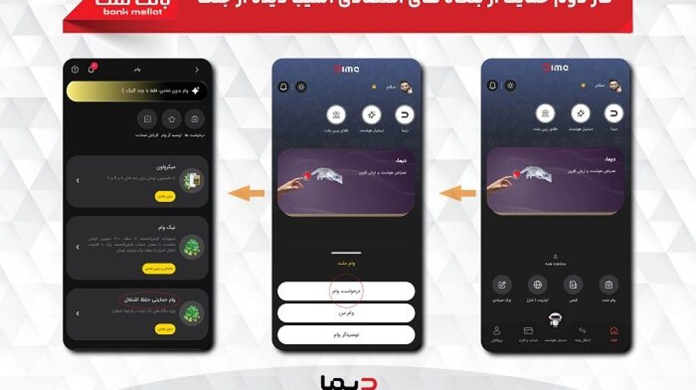 بانک ملت؛