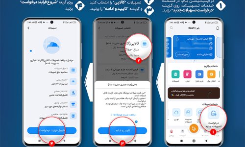 بانک ملی ایران؛