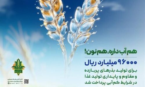 بانک کشاورزی؛