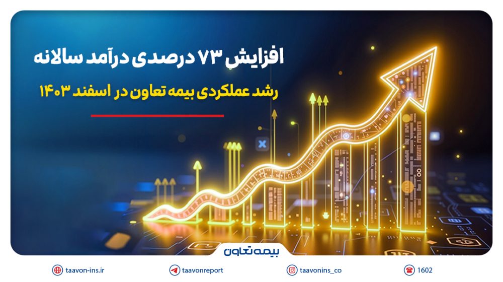 بیمه تعاون