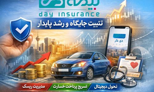 بیمه_دی_-_تجارت_گردان_m0o8
