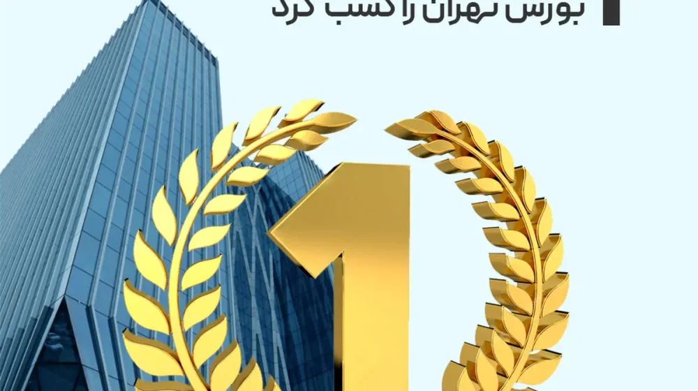 تامین+سرمایه+تمدن