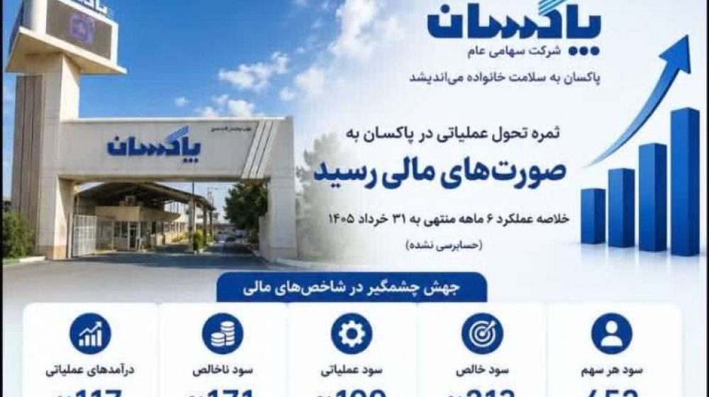 ثمره-تحول-عملیاتی-در-پاکسان-به-صورت_های-مالی-رسيد-جهش-۲۱۳-درصدی-سود-خالص-در-نیمه-نخست-سال-مالی