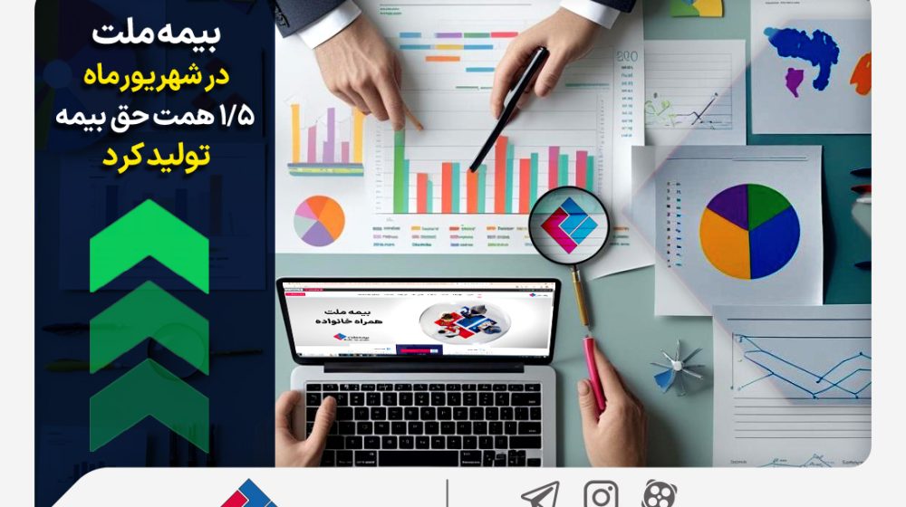 حق-بیمه-تولیدی-بیمه-ملت-از-10.4-همت-گذشت