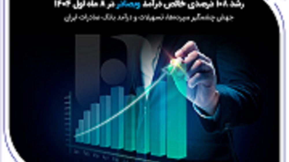 بانک صادرات ایران